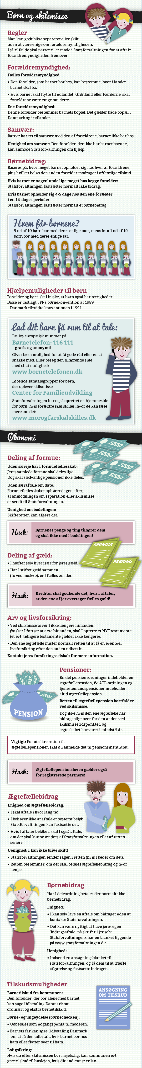 Danske Skilsmisser Infografik