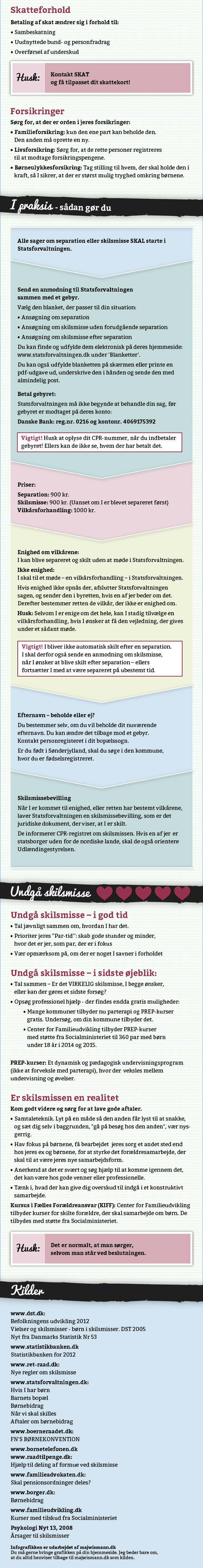 Danske Skilsmisser Infografik